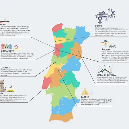 T2 Na Da Com Varanda - Yellow Door