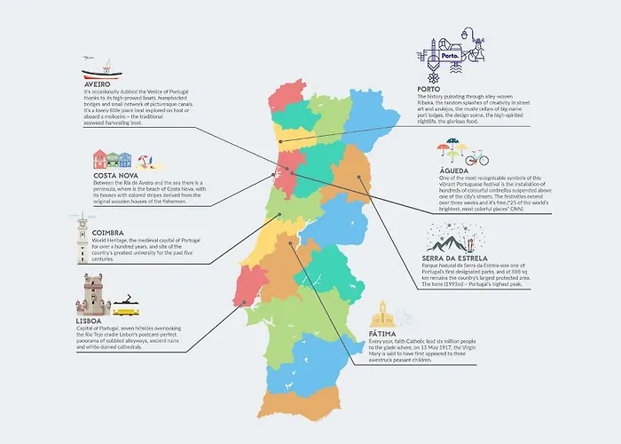 T2 Na Da Com Varanda - Yellow Door